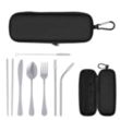 Dine N' Dash Travel Utensil Kit | https://www.bestnamebadges.com