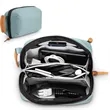 Small Electronics Organizer Pouch for Travel | https://www.bestnamebadges.com