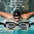 Swimming Goggles Kits | https://www.bestnamebadges.com