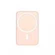 Ultra Slim 5000mAh Magnetic Power Bank | https://www.bestnamebadges.com