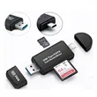 SD Card Reader | https://www.bestnamebadges.com