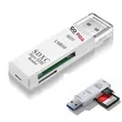 USB3.0 Micro SD Card Reader | https://www.bestnamebadges.com