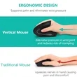 Ergonomic Mouse | https://www.bestnamebadges.com