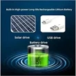 Wide Brim Hat with Solar Powered Rechargeable Fans | https://www.bestnamebadges.com