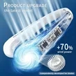 Portable Personal Fan Strong Wind | https://www.bestnamebadges.com