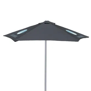 7' E-Z Glide Market Umbrella Kit (3 Imprints)