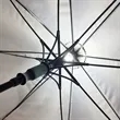 Spotlight Umbrella (2 Imprints) | https://www.bestnamebadges.com
