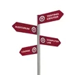 Wayfinding Arrow Sign Post Kit (with Four Signs) | https://www.bestnamebadges.com