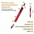 Multifunction 4 in 1 Pen with Stylus Stand  Logo Print | https://www.bestnamebadges.com