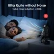 20000mAh Cordless Battery Powered Fan with LED Lantern | https://www.bestnamebadges.com