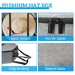 Hat Storage Box for Travel | https://www.bestnamebadges.com