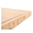 1 3/4" Maple Butcher Block with Juice Groove | https://www.bestnamebadges.com