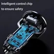 Fast Car Charger with Safety Protection and Dual Port Output | https://www.bestnamebadges.com