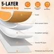 BBQ Blanket for Resting Meat | https://www.bestnamebadges.com
