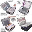 Oxford Document Organizer with Safe Code Lock | https://www.bestnamebadges.com