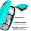 Insulin Cooler Bag With Digital Thermometer 2 Ice Packs | https://www.bestnamebadges.com