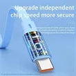 Multi 3-in-1 Retractable 100W Fast Charging Cable | https://www.bestnamebadges.com