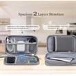 Portable Electronic Organizer Bag Universal Storage Case | https://www.bestnamebadges.com