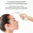 Infrared Thermometer Non Contact Digital Temperature Gun | https://www.bestnamebadges.com