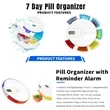 Portable Smart Pill Box Medicine Organizer With Timer | https://www.bestnamebadges.com