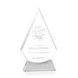 Wroxton Award | https://www.bestnamebadges.com