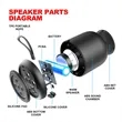 Mini Outdoor Portable Wireless Tws Bluetooth Speaker | https://www.bestnamebadges.com