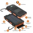 20000mAh Outdoor Waterproof Solar Charger Power Bank | https://www.bestnamebadges.com