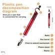 Four-In-One Ballpoint Pen With Four-Color Touchscreen | https://www.bestnamebadges.com