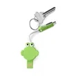 Goofy Group Charging Cable | https://www.bestnamebadges.com