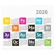 Periodic Table Calendar Mouse Pads | https://www.bestnamebadges.com