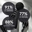 PMD Beauty Clean Face Cleansing Brush | https://www.bestnamebadges.com