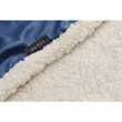 Field & Co.® Sherpa Blanket | https://www.bestnamebadges.com