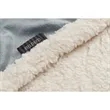 Field & Co.® Sherpa Blanket | https://www.bestnamebadges.com