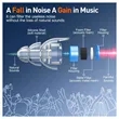 Reusable High Fidelity Earplugs for Concerts  Festivals | https://www.bestnamebadges.com