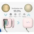 Uv-C Toothbrush Sanitizer | https://www.bestnamebadges.com