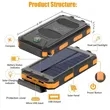 Portable 10000ml Solar Power Bank | https://www.bestnamebadges.com