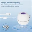 Portable Pacifier Sanitizer On The Go | https://www.bestnamebadges.com