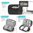 Electronic Organizer Travel Case | https://www.bestnamebadges.com