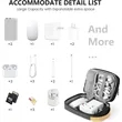 Electronic Organizer Travel Case | https://www.bestnamebadges.com