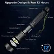 Rechargeable LED Flashlights High Lumens | https://www.bestnamebadges.com
