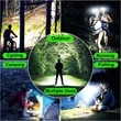 Super Bright Motion Sensor Head Lamp Flashlight | https://www.bestnamebadges.com