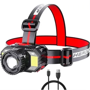 Motion Sensor Zoomable  Bright Head Lamp