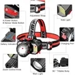 Motion Sensor Zoomable  Bright Head Lamp | https://www.bestnamebadges.com