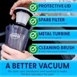 Car Vacuum Cleaner w/ Double HEPA Filter | https://www.bestnamebadges.com