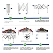 DisplaySplash 10' x 10' Tent Top & Frame | https://www.bestnamebadges.com
