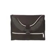 Overnighter Toiletry Bag | https://www.bestnamebadges.com