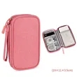 Travel data cable storage bag | https://www.bestnamebadges.com