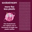 Sodastream ART® Sparkling Water Maker Starter Kit | https://www.bestnamebadges.com