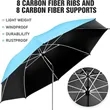 Versa-Brella Universal Clamp-On Sun Shade | https://www.bestnamebadges.com