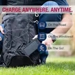 10000 mAh Solar Power Bank | https://www.bestnamebadges.com